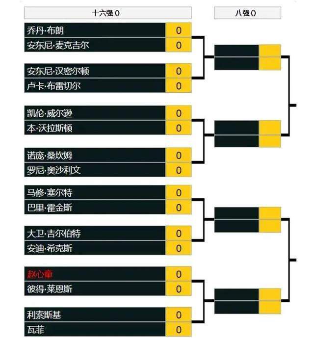 他说:你好，马龙，你是个好演员。